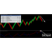 Forex Renko Zoomer 