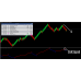 Forex Renko Zoomer 