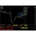 THE AMAZING FX SYSTEM PREMIUM 