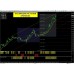 THE AMAZING FX SYSTEM PREMIUM 