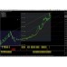 THE AMAZING FX SYSTEM PREMIUM 