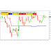 LASER REVERSAL POINTS INDICATOR 