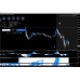PROFX 5.0 TRADING STRATEGY 