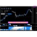 PROFX 5.0 TRADING STRATEGY 