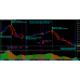 Flexible Trader All In One 