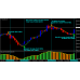 Flexible Trader All In One 
