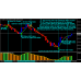 Flexible Trader All In One 