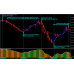 Flexible Trader All In One 
