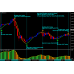 Flexible Trader All In One 