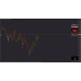 BINARY GRAIL MT4 INDICATOR 