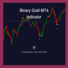 BINARY GRAIL MT4 INDICATOR 