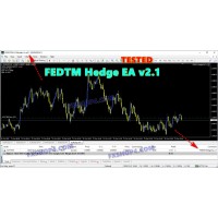 FEDTM Hedge EA v2.1 
