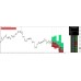MPX MAX PRO ZONES TRADING SOFTWARE