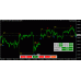 GREEN SCALPER v1.0