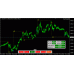 GREEN SCALPER v1.0