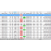 GREEN SCALPER v1.0