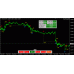 GREEN SCALPER v1.0