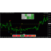GREEN SCALPER v1.0