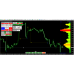GREEN SCALPER v1.0