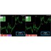 GREEN SCALPER v1.0