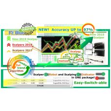 GREEN SCALPER v1.0