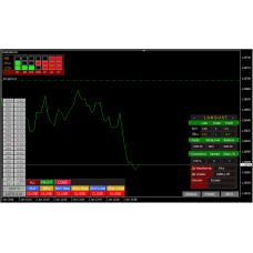LANGUST v1.6 (Source Code MQ4) 