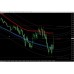 ANACONDA Binary Options And Forex 