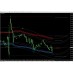 ANACONDA Binary Options And Forex 