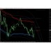 ANACONDA Binary Options And Forex 