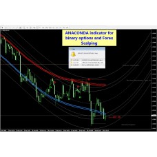 ANACONDA Binary Options And Forex 