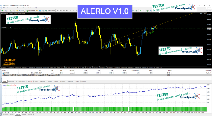 ALERLO V1.0 EA 