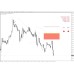 Day Trader Master v2.0 