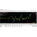 MPGO MultiPair-Grid-OverLap v3.0.4