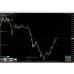MPGO MultiPair-Grid-OverLap v3.0.4
