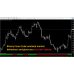 FOREX BINARY CODE INDICATOR