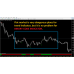 FOREX BINARY CODE INDICATOR