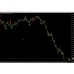 Neural Network Indicator v3 