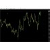 SECRET INDICATOR NRP 