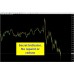 SECRET INDICATOR NRP 
