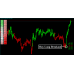 FOREX ALOZARD STRATEGY