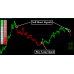 FOREX ALOZARD STRATEGY