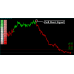 FOREX ALOZARD STRATEGY