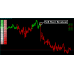 FOREX ALOZARD STRATEGY