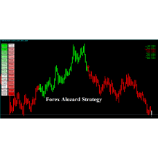 FOREX ALOZARD STRATEGY