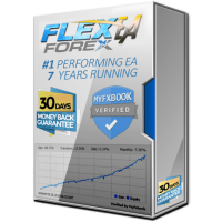 FOREX FLEX EA v4.85 