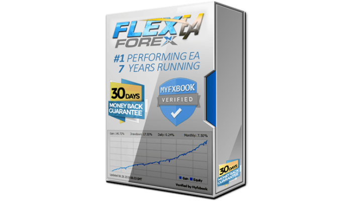 FOREX FLEX EA v4.85 