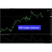 YMS Scalper v1.2
