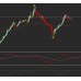 XTURBO V3.3 STRATEGY 