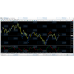 Samuel  & Co Trading  - Cluster Algorithm v1.0 