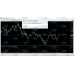 Samuel  & Co Trading  - Cluster Algorithm v1.0 